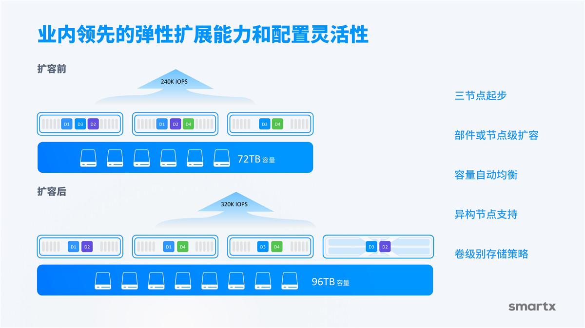 产品介绍(图26)